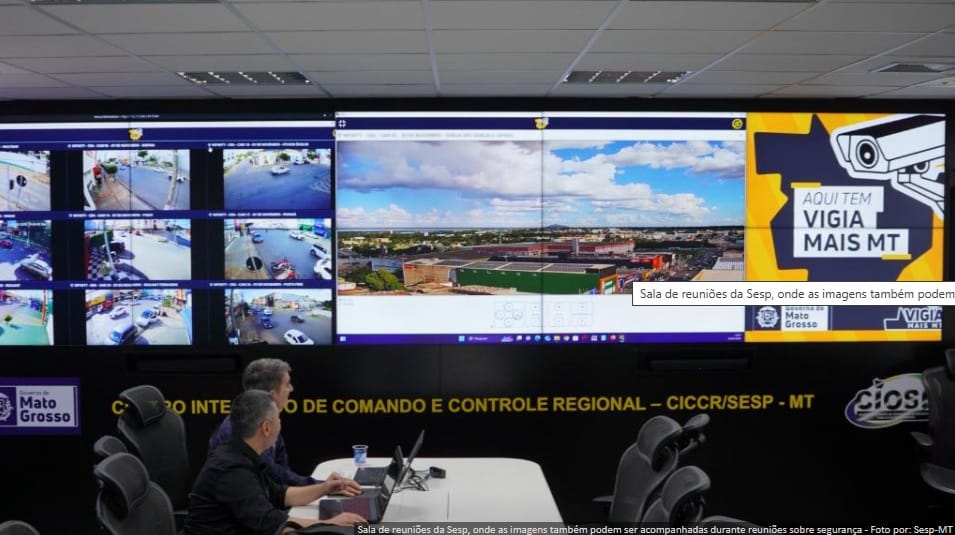Vigia Mais MT soma 2.760 câmeras em Cuiabá e auxilia policiais a recuperar 107 veículos