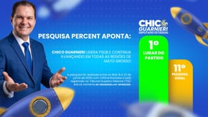 Chico Guarnieri lidera PSDB e aparece entre os principais nomes na disputa por vaga na ALMT